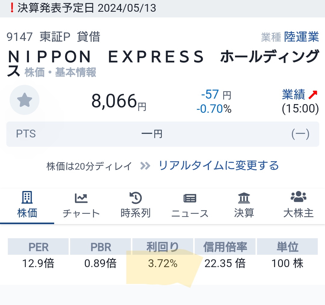 国内最大の物流会社にして高配当🚚NIPPON EXPRESS