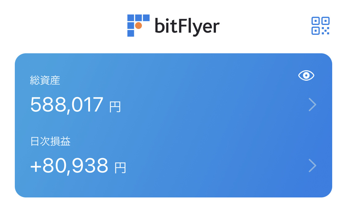 好像瑞波大砲很久沒來 順便說一句，我在 2016 年有 6 個比特幣。以 600 萬的價格出售是一個好的記憶。