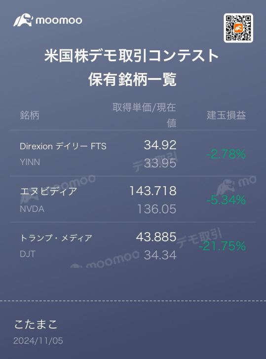 デモ取引の振り返り（10.28〜11.1）：全面崩壊の一週間。