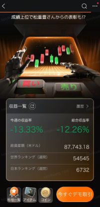 デモ取引の振り返り（10.28〜11.1）：全面崩壊の一週間。