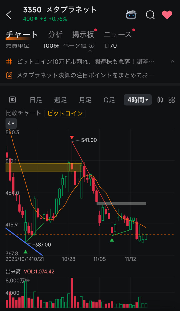 400破了真是太过分了
