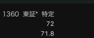 Successfully exited all individual stocks