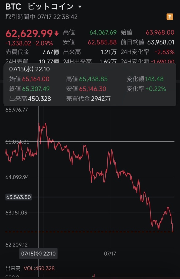 连我自己都觉得太厉害了