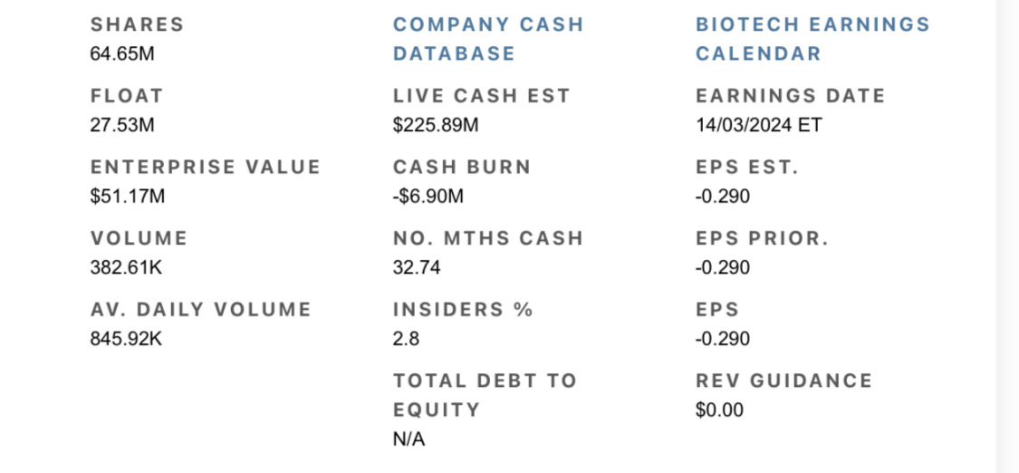 $TERN