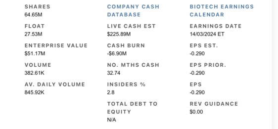 $TERN