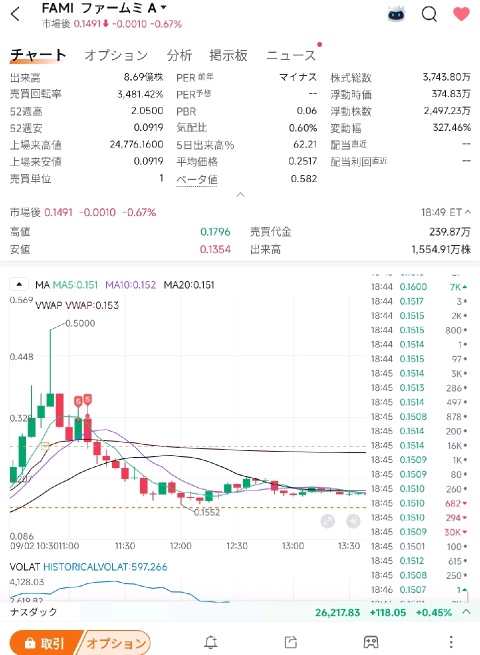 好險啊〰️💡