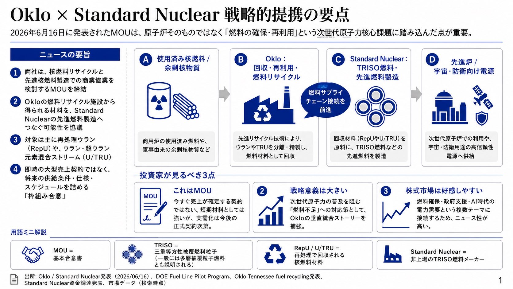 nuclear様 リクエスト 2点 まとめ商品 機動戦士ガンダム0083 STARDUST 