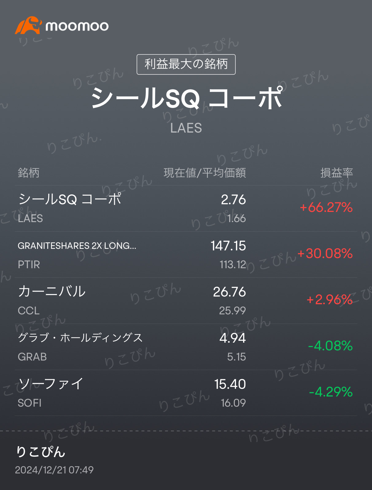 12月21日