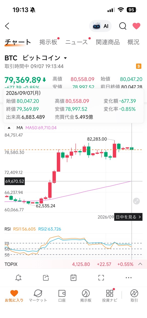 慢慢来嘛🌱