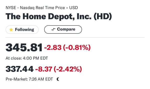 Home Depot（HD）2024年第二季度财报已发布‼️