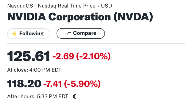 英偉達(NVDA)2025年度Q2財報已經公佈‼️