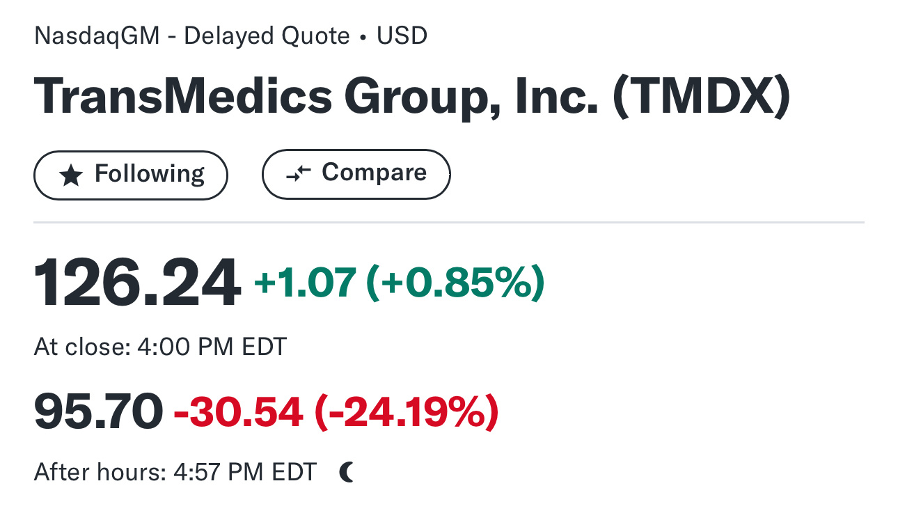 トランスメディクス $TMDX 🫀2024年Q3決算を発表‼️