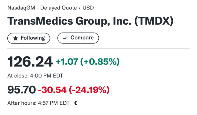 Transmedics 公司 $TMDX 🫀宣布2024年Q3财报‼️