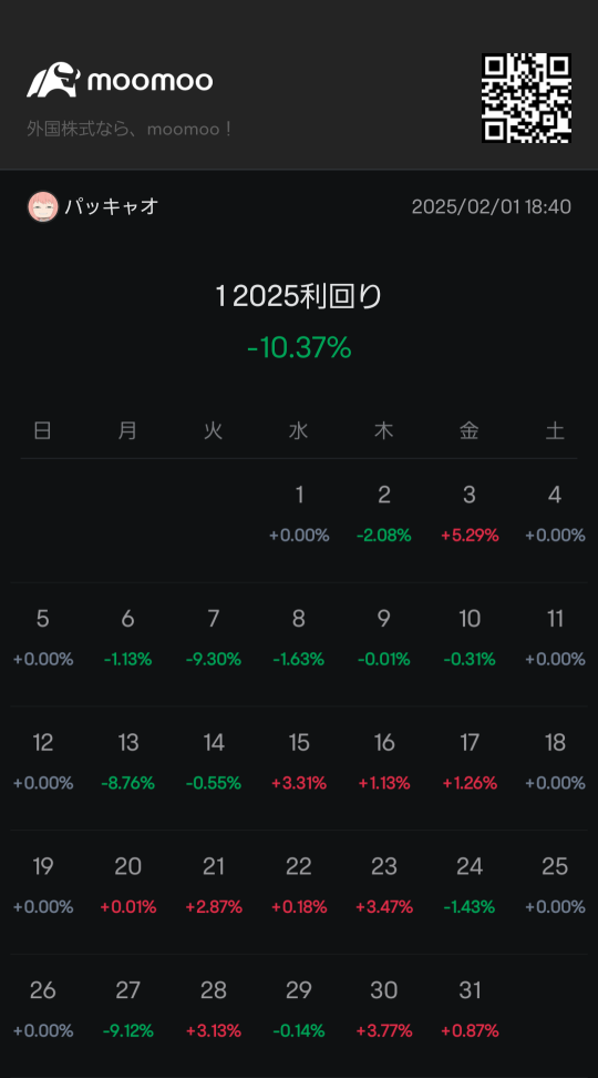 1月份很艰难。