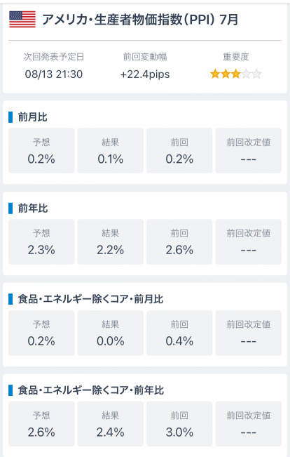 我希望在沒有 120MA 的情況下獲得大抽獎 🙏