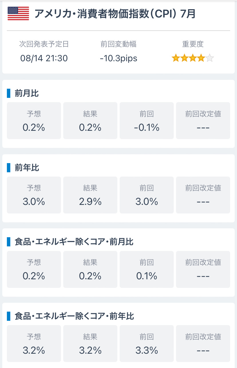 悲観する必要はない！（と思う）