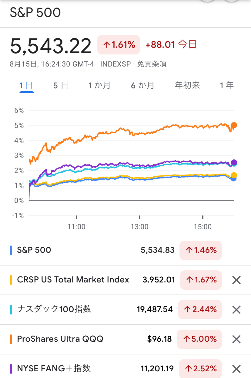 反击的信号吗。期待！