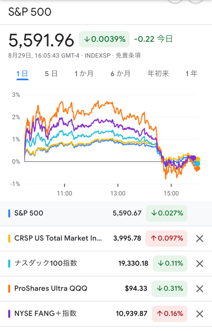 现在是需要忍耐的时候。但它很快会上涨❗️