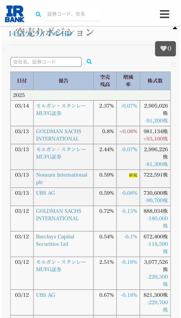 这个时候野村在做什么？