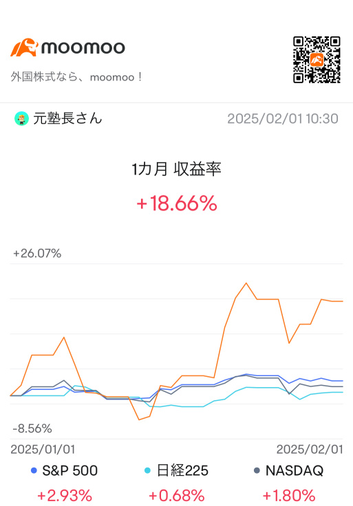 2025年1月的记录