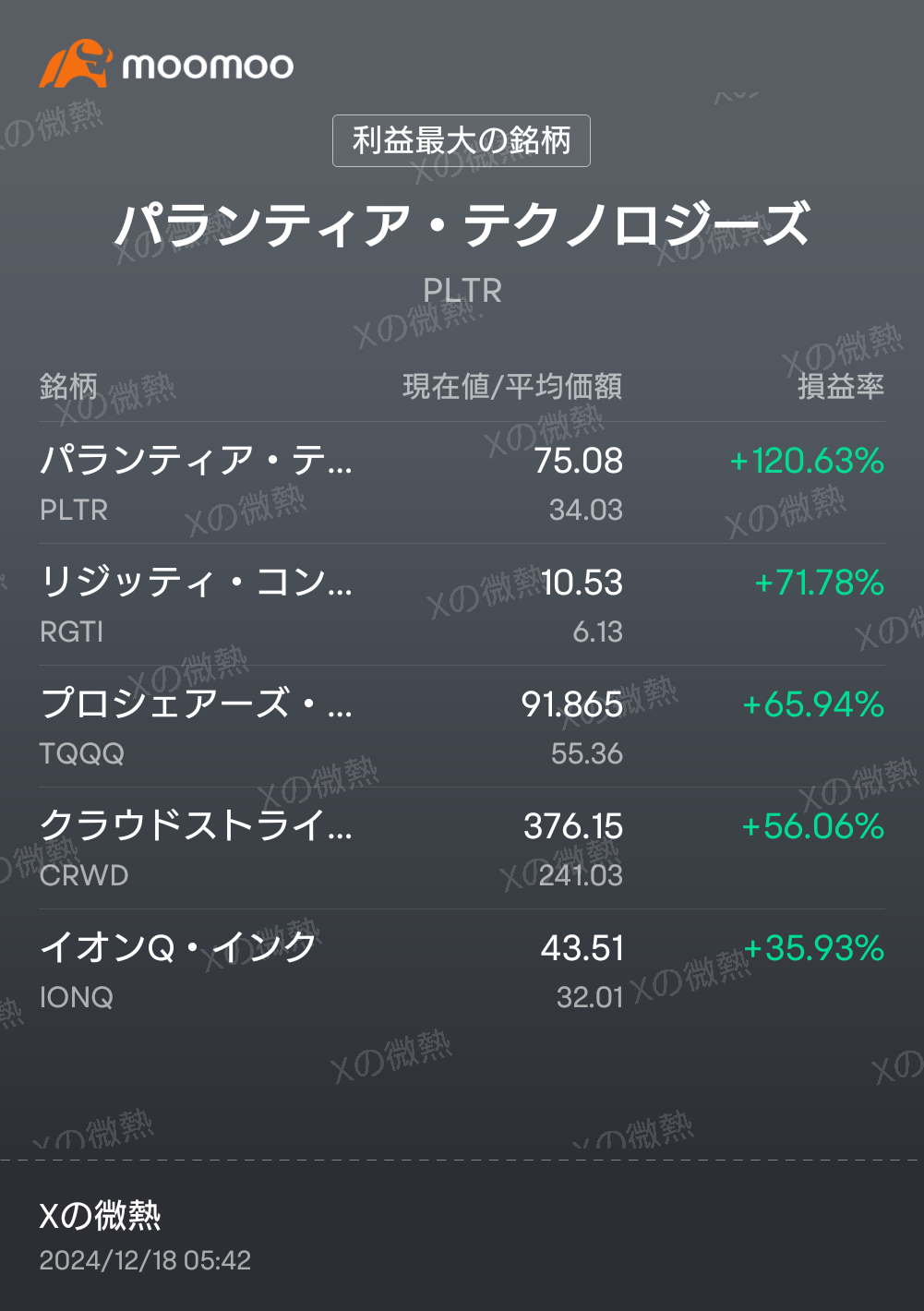 来到这里实在令人难以置信