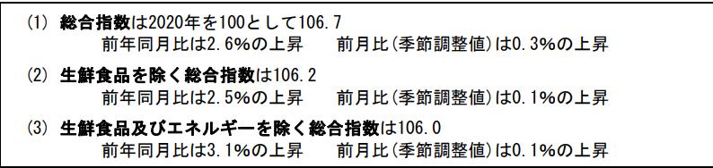 市场动荡不安。以下是你应该记住的几点摘要。