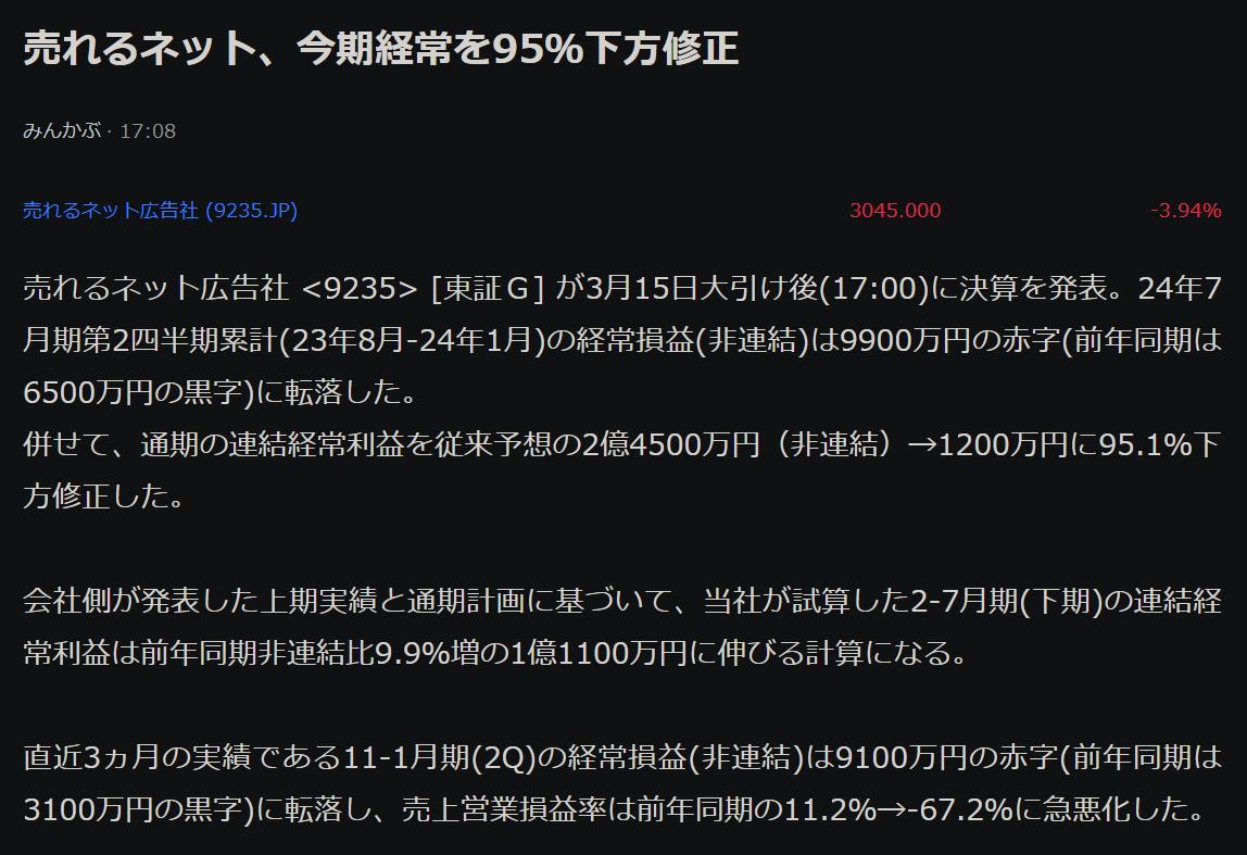 売れるネット広告社 下方修正で暴落