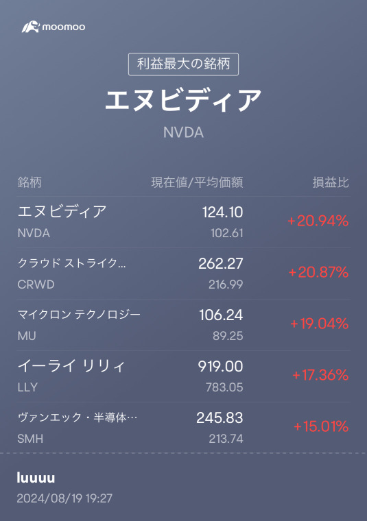 短期→中期に組み替え