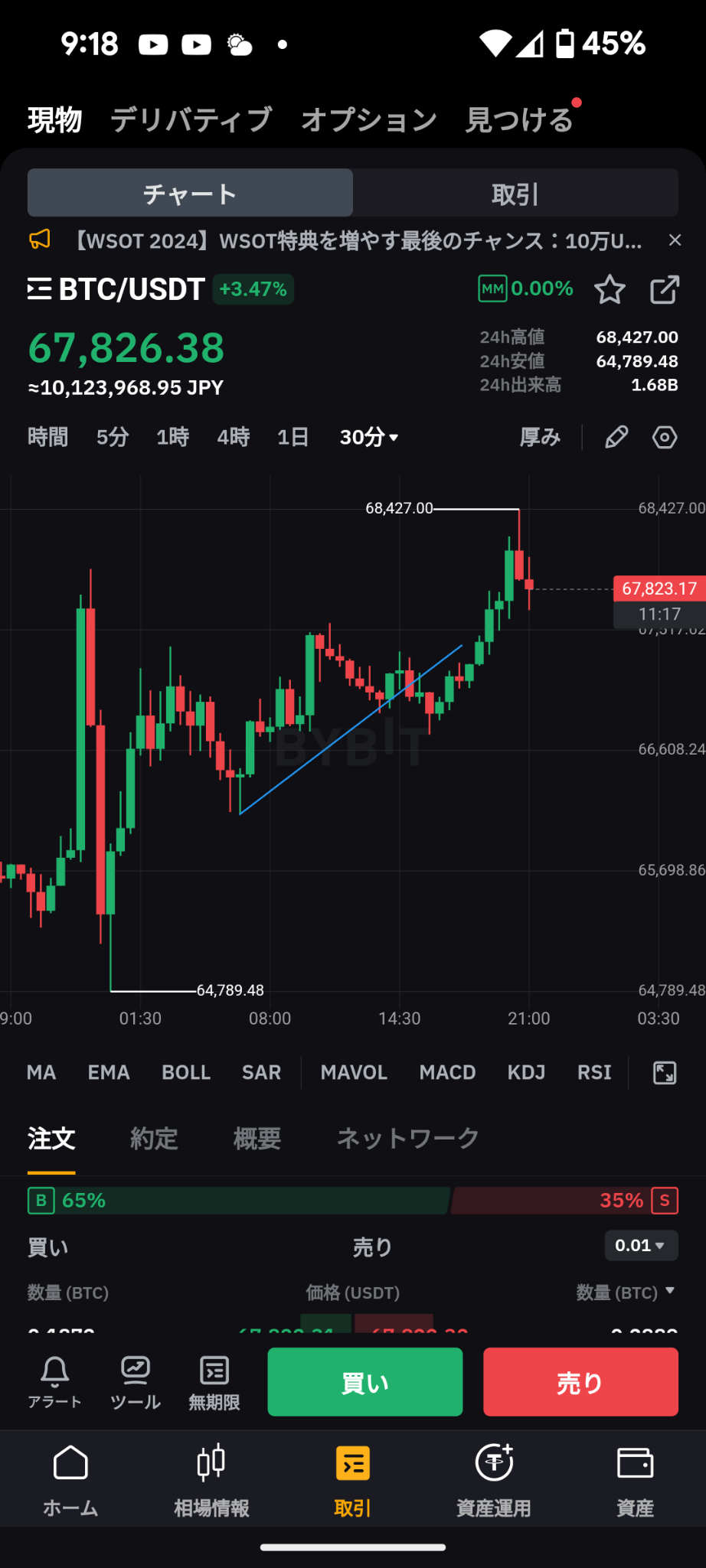 $比特幣 (BTC.CC)$ 今天向moomoo通報比特幣k線圖出了問題。 將儘快處理。 在重要的時刻，我知道大家覺得難以看清楚和理解，因此我會上傳moomoo現貨30足k線圖。