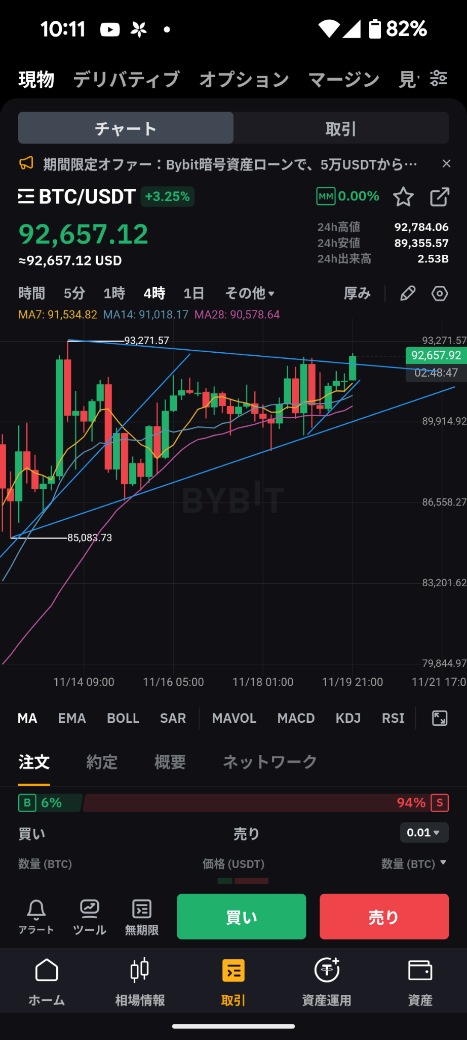 $比特币 (BTC.CC)$ 太好了！逃出来了！！！！ 一起走啊！🥳🥳🥳