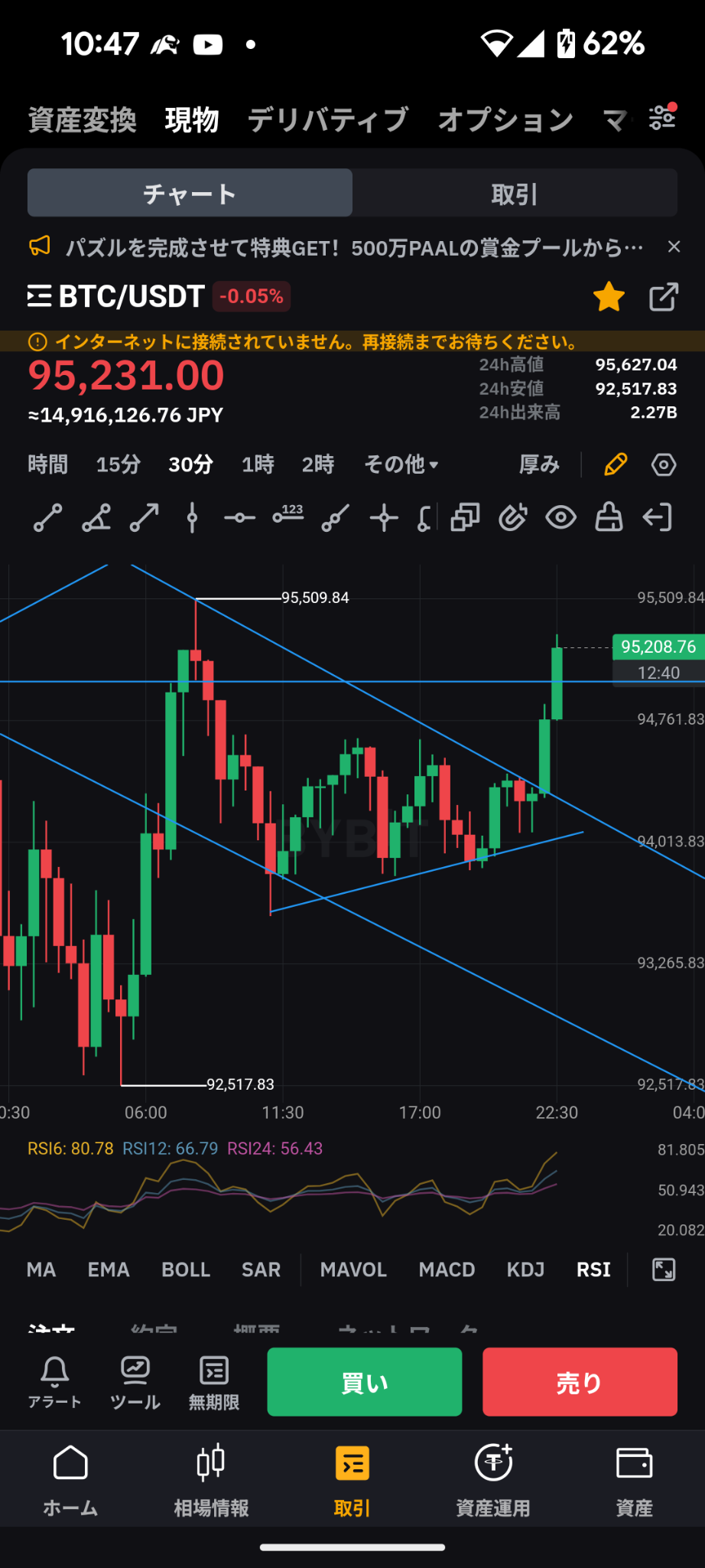 $比特幣 (BTC.CC)$ 快衝！95000支撐位已到！ 目前情況符合財務預測！ 加油！