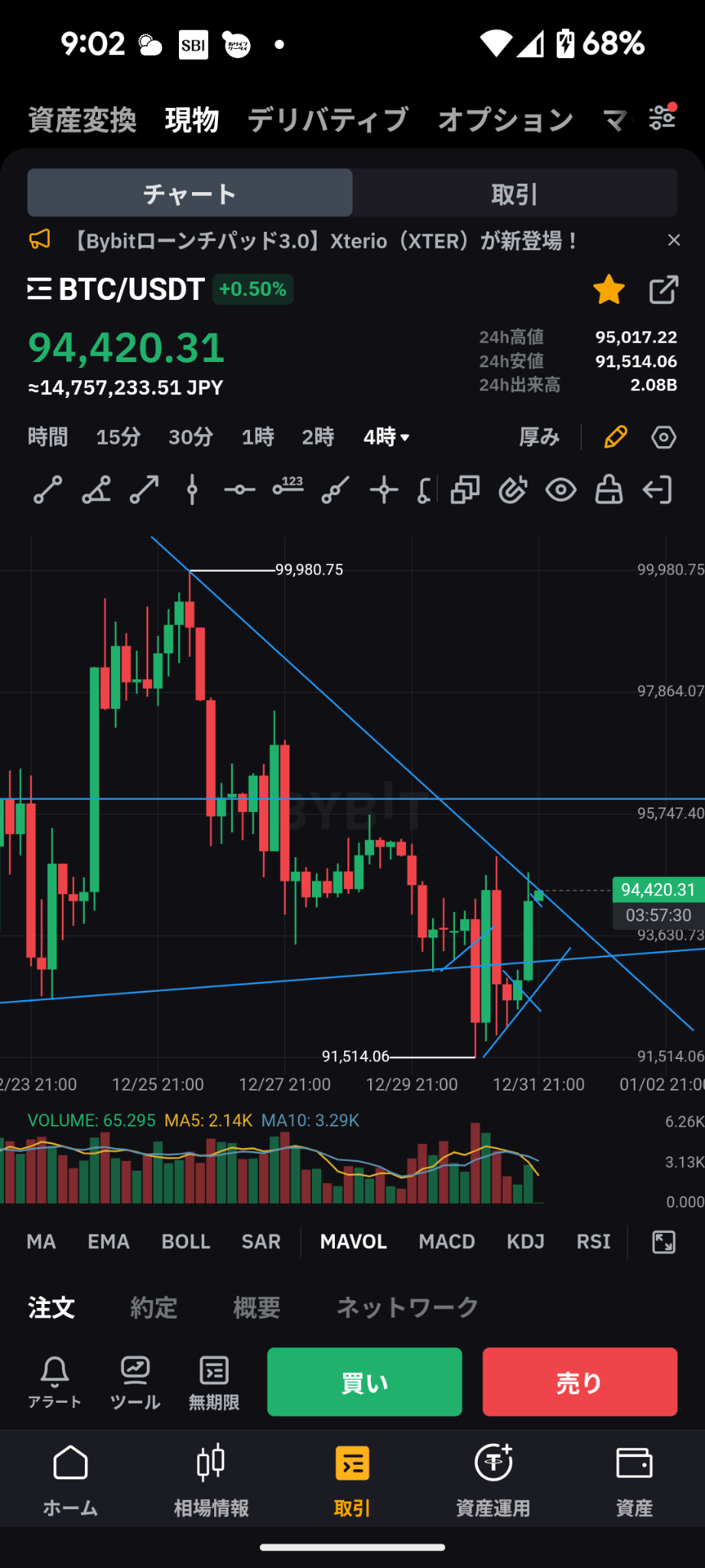 $比特币 (BTC.CC)$ 这里是希望有所缺失的地方😊 一旦突破，会有月线阳线！