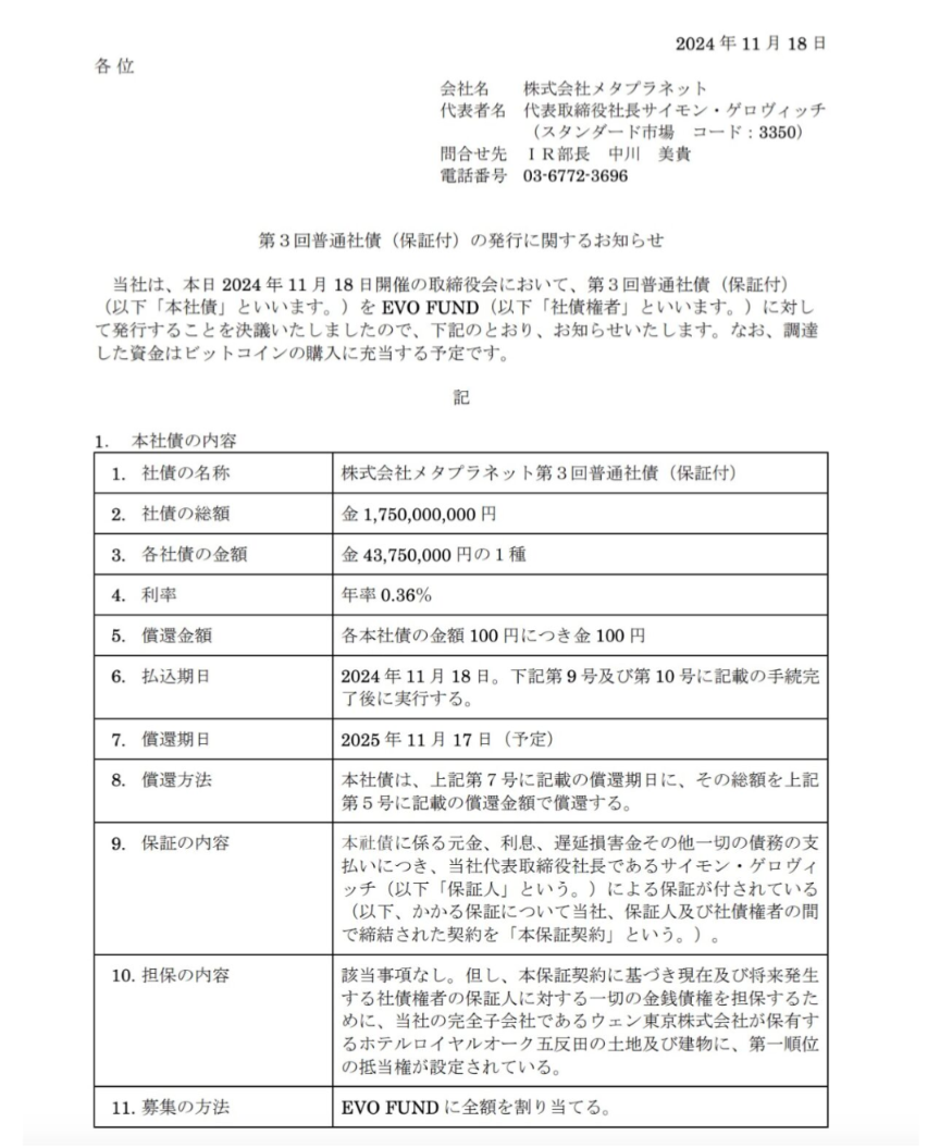 メタプラネット、ビットコイン購入のため17億5000万円の社債発行 11/18