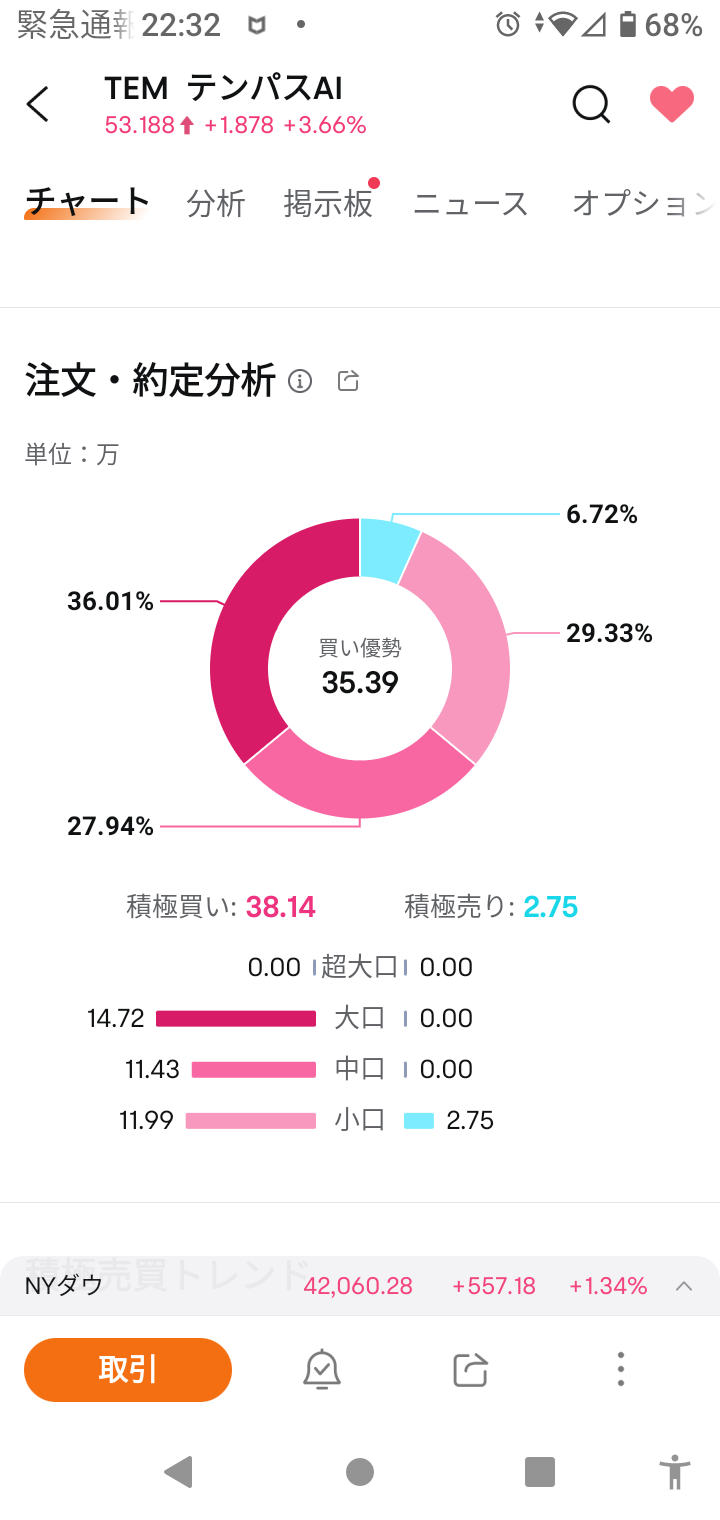 こんなの見たことない