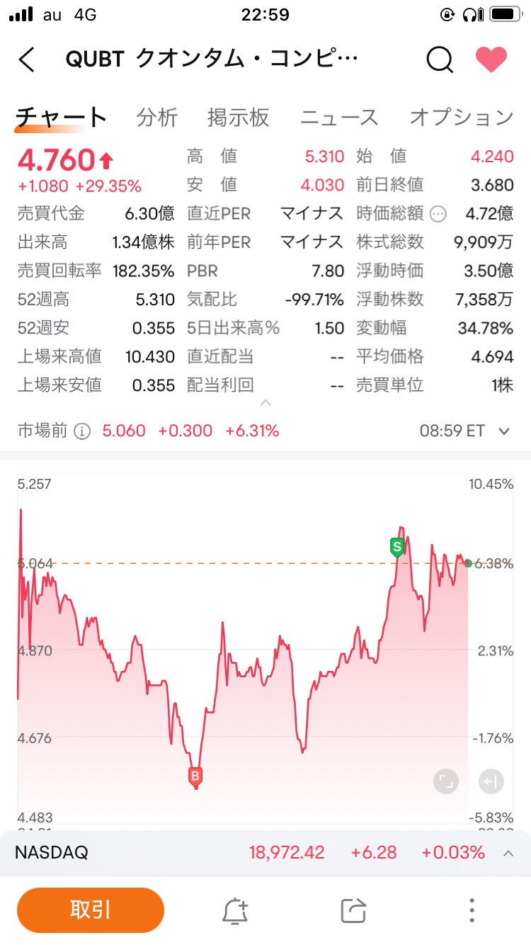 半分刺さってて勝ち確♪