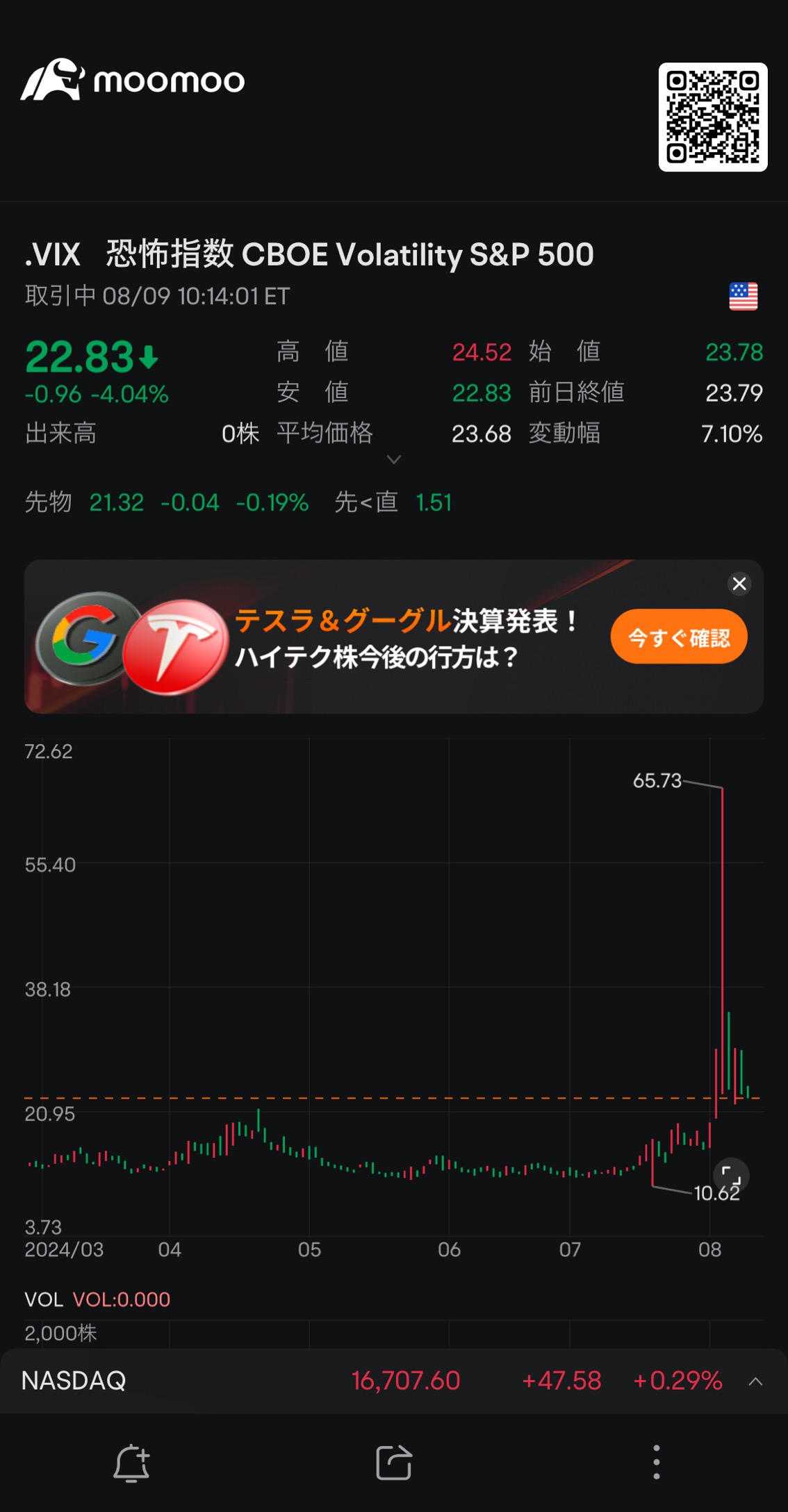 20前後で安定を、、、