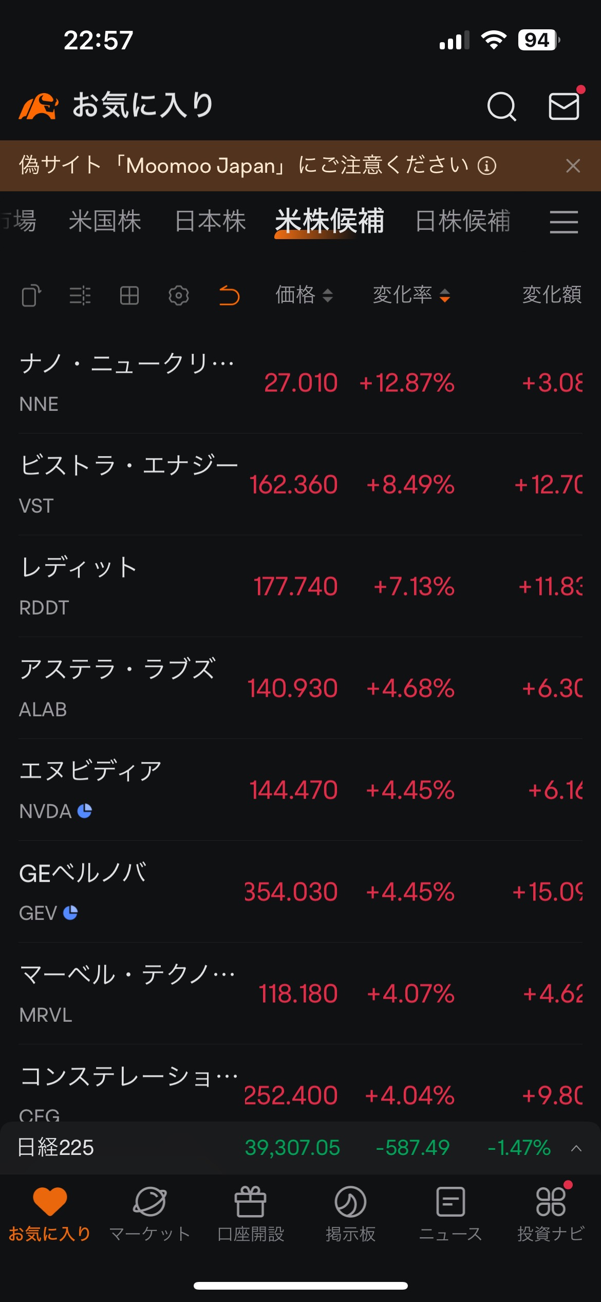 公開發布