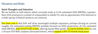 SOFI的新目標價預測爲26-35美元！