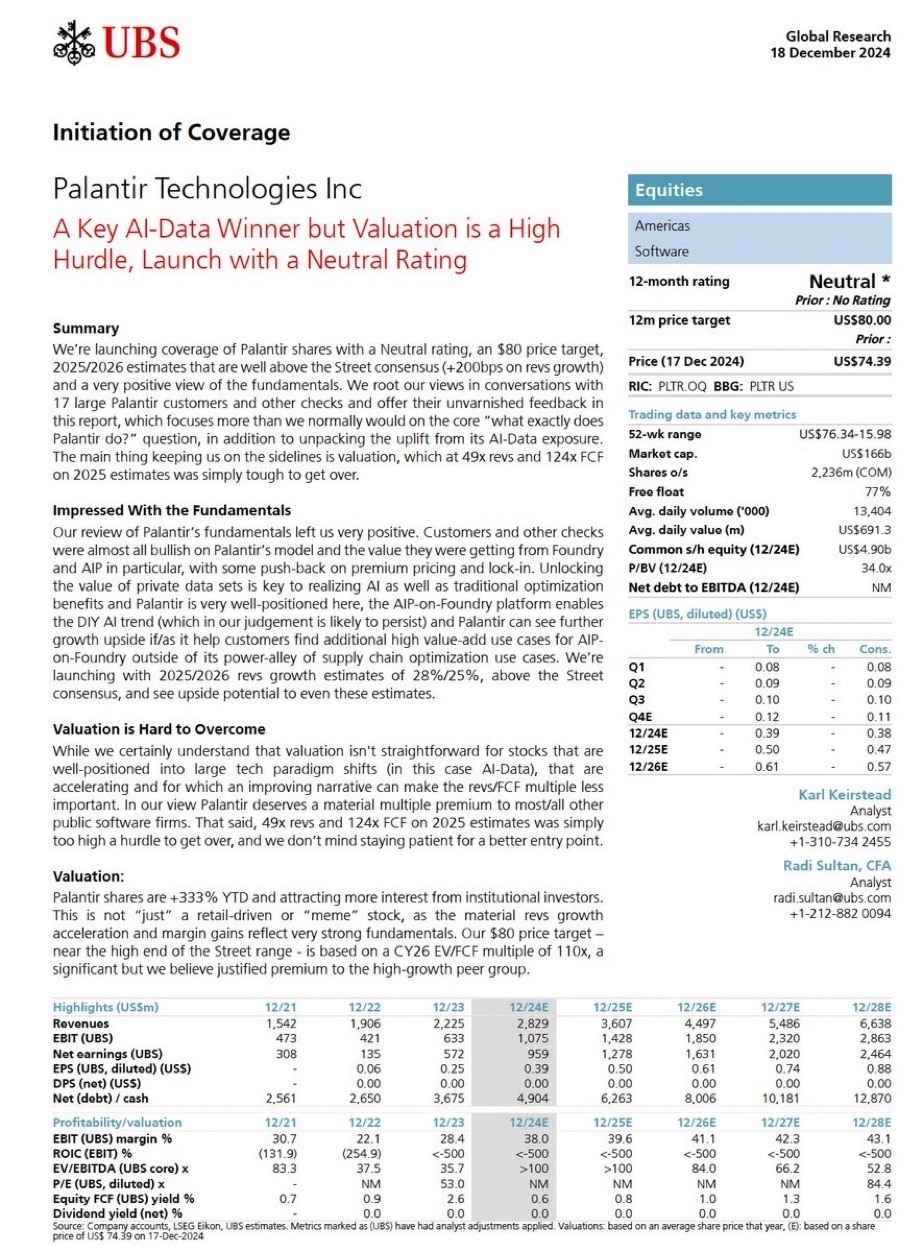 $PLTR UBSは80ドルの目標価格でカバーを開始しました。