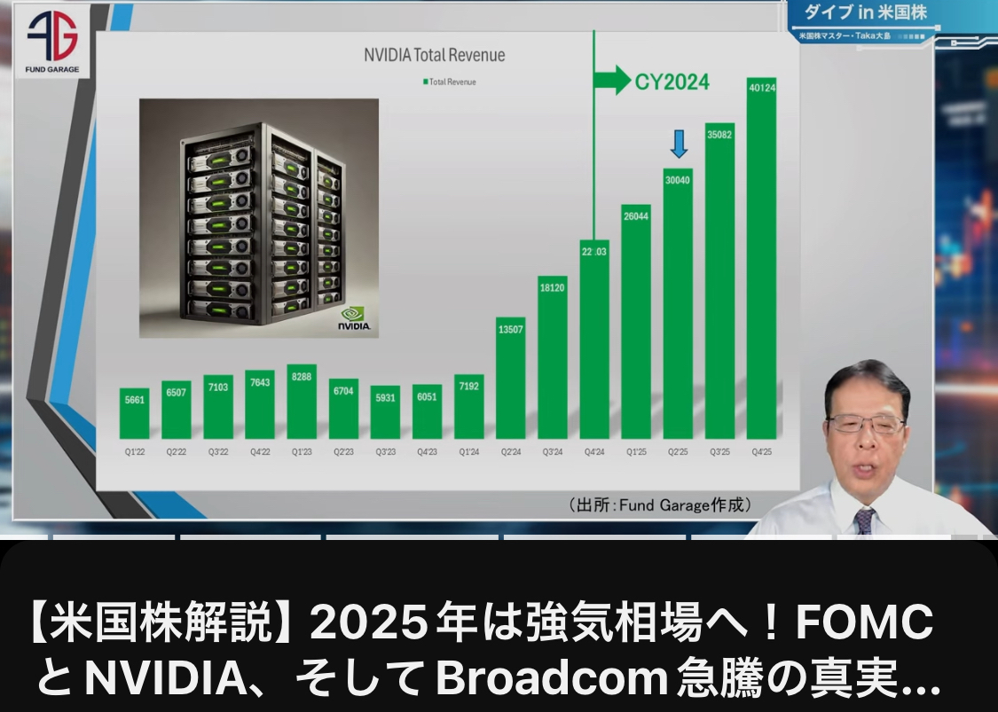 NVIDIA沒有暗淡的跡象💪關於博通我有誤解😓