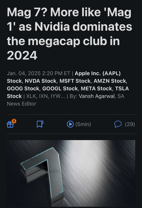 MAG 7? In 2024, NVIDIA will monopolize the mega-cap club, close to 'MAG 1'.