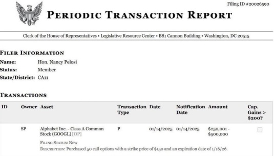 ナンシー・ペロシ氏が新たに  $GOOGL をお買い上げ。