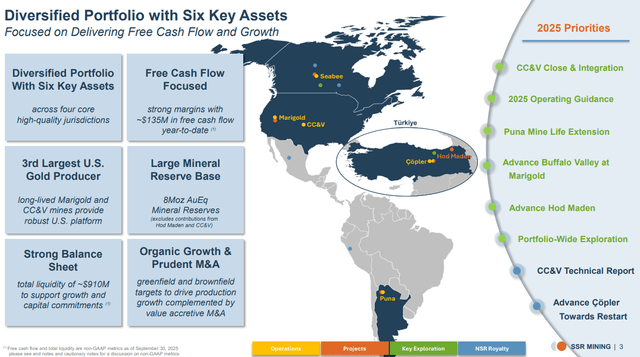 SSR Mining continues to trade like a troubled mining company despite its differentiated operations.