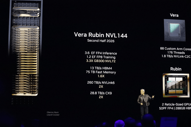 NVIDIA: The Quiet Shift from Chips to AI Economy