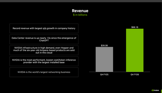 If war breaks out, buy Nvidia