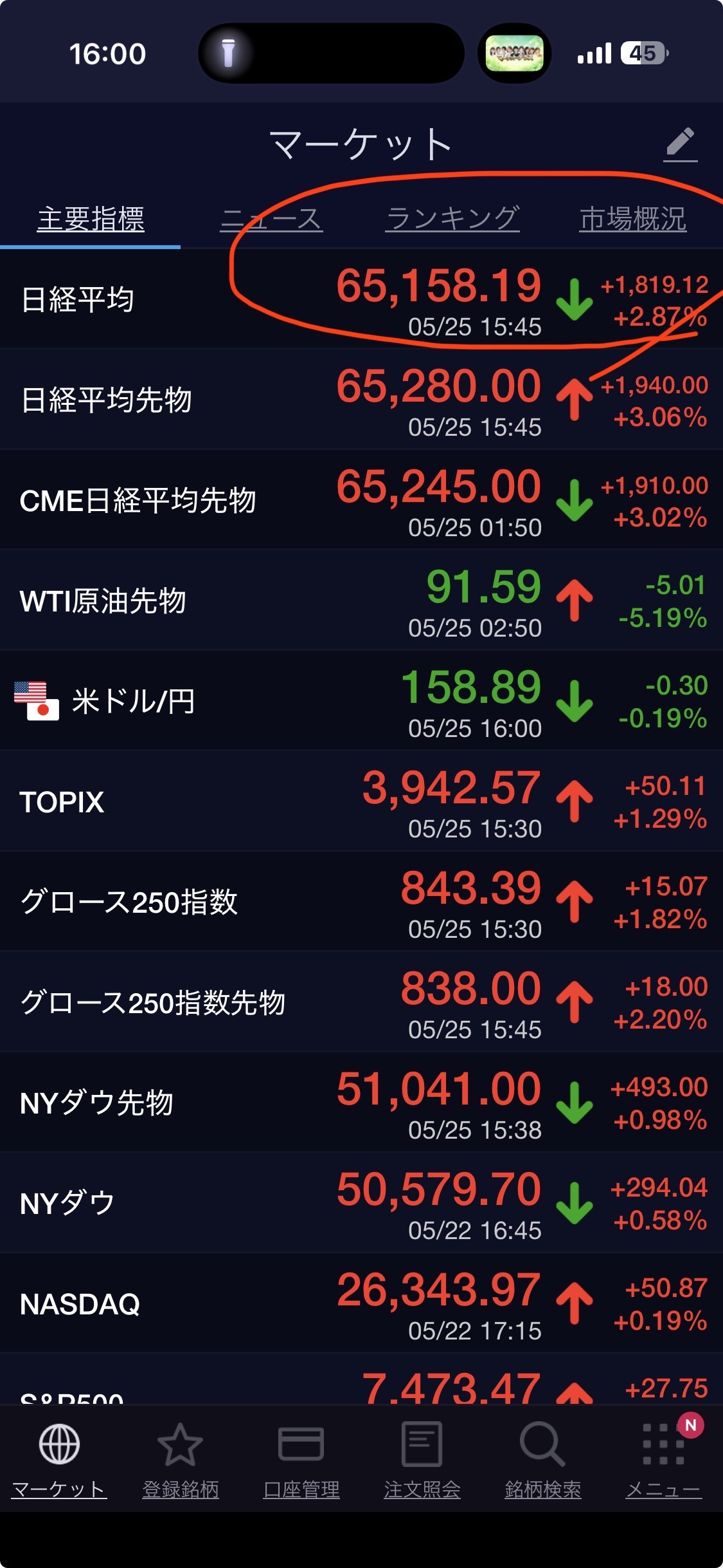 日经 62000〜64000  64000〜66000 当前价位 无关键支撑/阻力位  66000〜68000  最终形成重要关键位 68000〜70000  空头头寸增加 若出现超调情况 73000〜70000