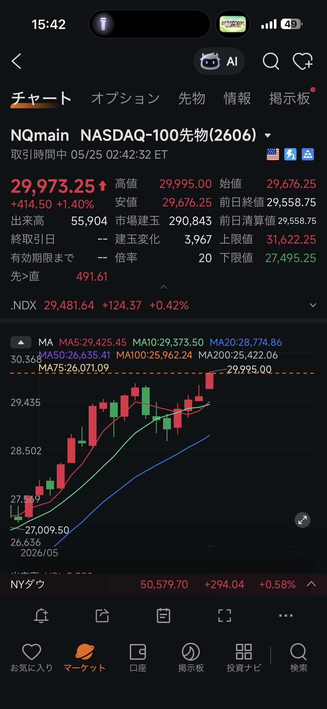 日经 62000〜64000  64000〜66000 当前价位 无关键支撑/阻力位  66000〜68000  最终形成重要关键位 68000〜70000  空头头寸增加 若出现超调情况 73000〜70000