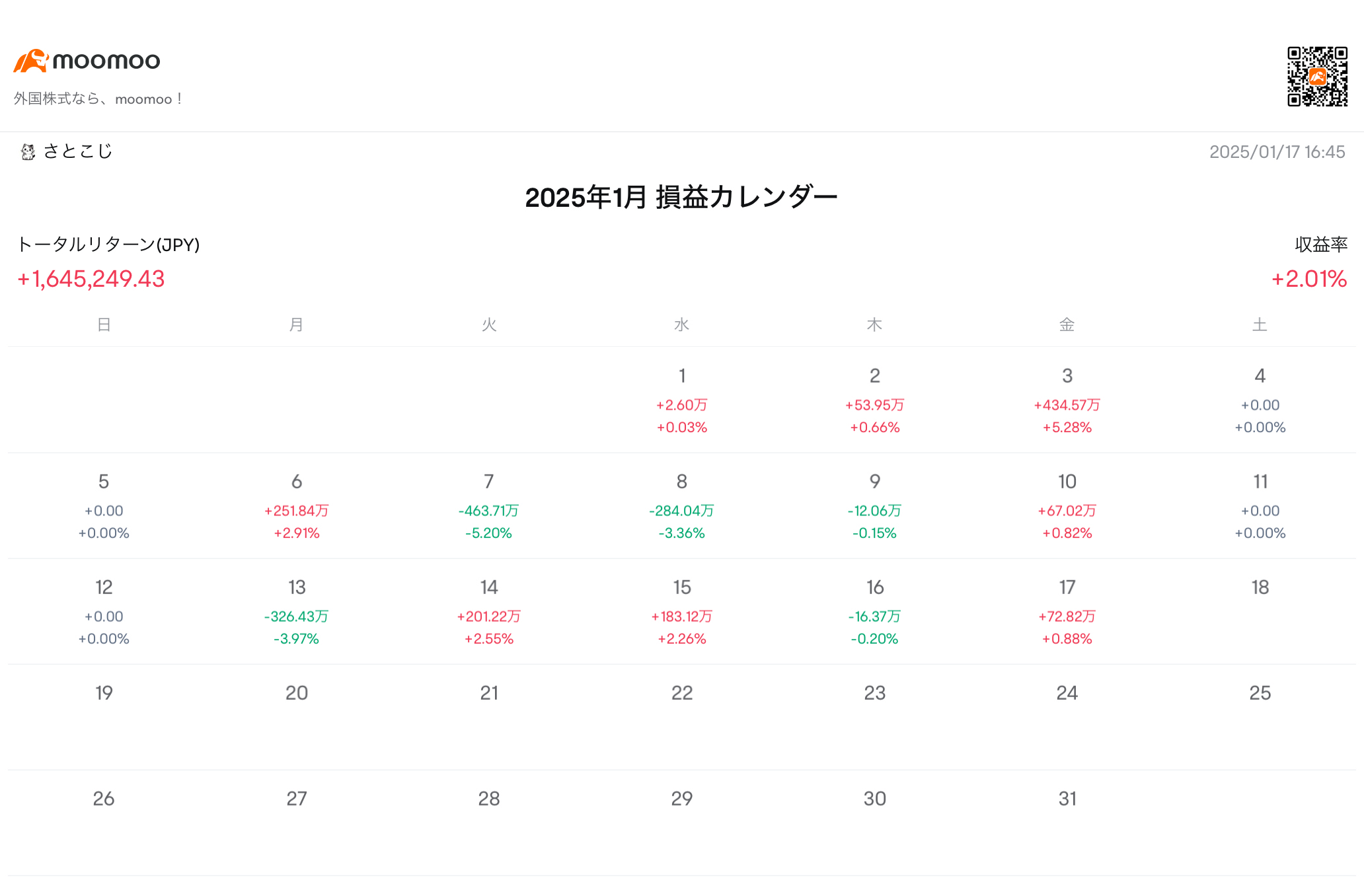 2024年的回顾和2025年的展望⑤