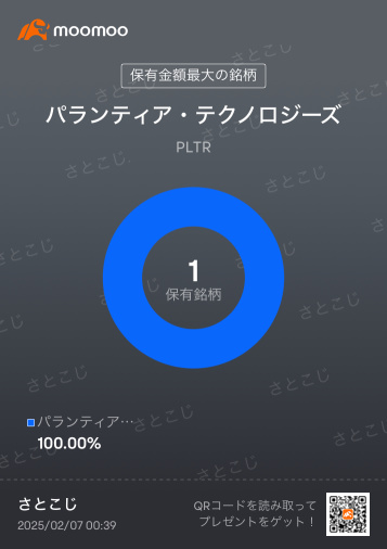 2025年最初の利益確定と分散投資