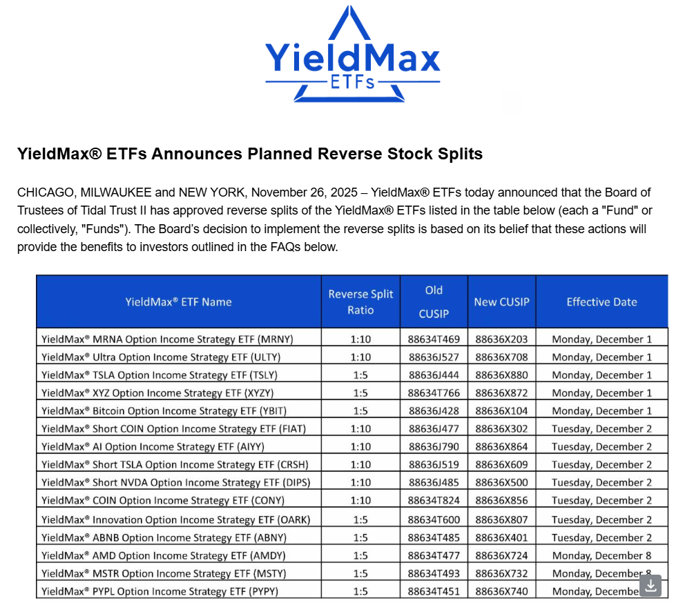 月50万円の配当を目指して挑戦(48) - 11月配当金決算 - moomooコミュニティ